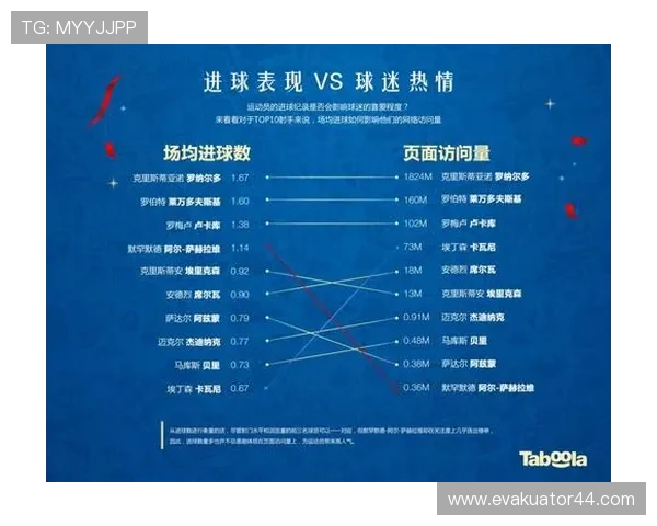 利用世界杯官网的多平台同步功能，随时随地掌握比赛最新动态