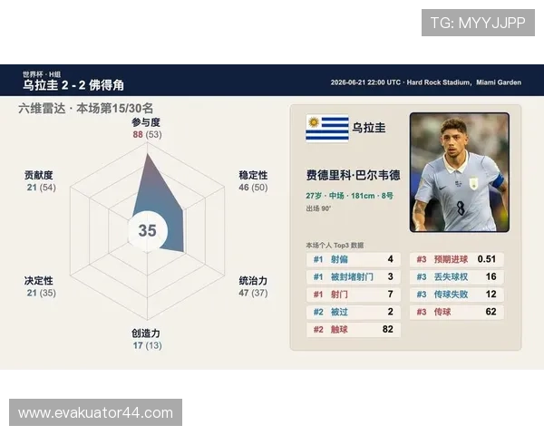 乌拉圭对佛得角比赛手机观看最佳平台推荐与赛事亮点解读